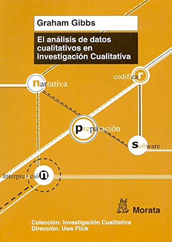Download El análisis de datos cualitativos en Investigación Cualitativa Download El análisis de datos cualitativos en Investigación Cualitativa