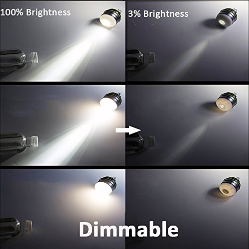 Ustellar LED Camping Taschenlampe, USB Aufladbar IPX4 wasserfest Camping Laterne, 2800mah Power Bank, 5 Lichtmodi, Tagbar Akkulampe mit Magnetisch Fuß für Camping, Wandern - 5