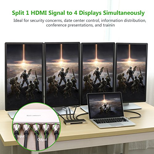 Ganga UGREEN 1x4 Divisor Splitter HDMI soporta la resolución 4Kx2K y
3D, 1 entrada y 4 salidas En línea