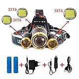 Hochleistungs - Stirnlampe RJ-3000 Gold. 6000 Lumen, mit...