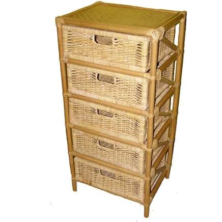 Suchergebnis auf Amazon.de für: rattanregale