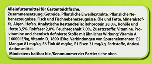 Tetra Pond Sticks (Hauptfutter für alle Gartenteichfische in Form von schwimmfähigen Sticks), 7 Liter Eimer - 2