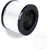 Nobebird Filtro HEPA Sostituzione del Purificatore d'Aria Portatile, Potente Filtro a Doppio Strato H13 ad Alta Efficienza - 