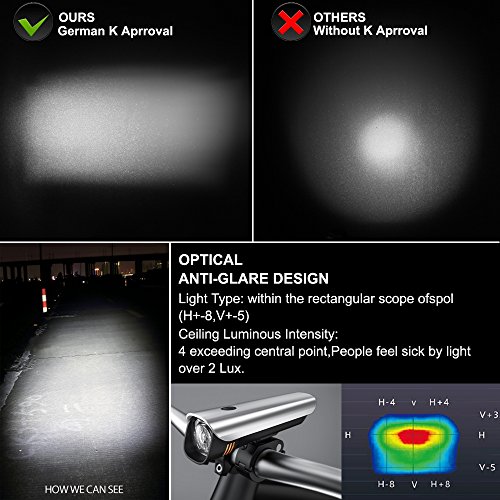 Toptrek Fahrradbeleuchtung StVZO Zugelassen Fahrradlicht USB Wiederaufladbare Fahrradlampen Set (Frontlicht + Rücklicht)/Samsung Li-ion/CREE LED/Wasserdicht IPX4/300 Lumen - 4
