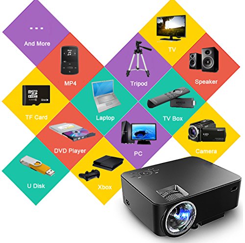 1080P Full HD Projektor, SEGURO Mini Beamer 1500 Lumens LED LCD Heimkino Unterstützt USB / VGA / SD / HDMI / AV Multimedia Video Projektor für TV Box, Laptop, PC, Party Unterhaltung mit HDMI Kabel - 7