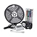 Price comparison product image BRTLX 12volts RGB LED Strip Lights Kit 5M 16.4Ft 150 SMD5050 LEDs Flexible Rope Light IP65 Waterproof with 44 Key Remote DIY Decoration Lighting for Home Kitchen Cabient Christmas Bar Garden TV Car