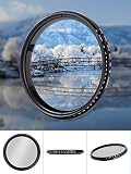 xue binghualoll,Haushaltsgegenstände, elektronisches Zubehör,SHUN YI ND2-400 72-mm-Filter mit Einstellbarer neutraler Dichte