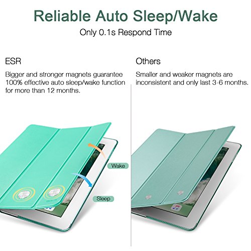 iPad Mini Hülle, ESR® Yippee Series Auto Aufwachen / Schlaf Funktion PU Ledertasche mit Durchschaubar Rückseite Abdeckung Schutzhülle für iPad mini 3/2/1 (MintGrün) - 3