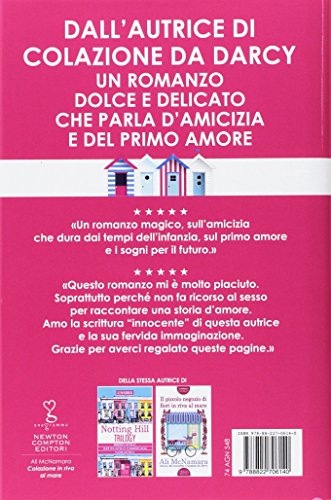 Book's Cover of Colazione in riva al mare