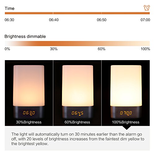 Mabor Wake-Up Light,Lichtwecker, Wecker Licht, Aufwachen mit Licht, Sonnenaufgang Simulation (Sonnenaufgangfunktion, 5 Natürlichen Wecktöne ,als RGB dimmable Stimmungslicht Touchdisplay, Digitale Wecker - 5