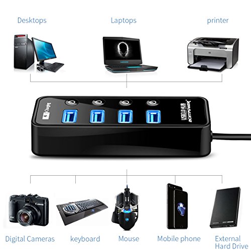 ECHTPower 4 Port USB 3.0 HUB Datenhub Erweiterung, USB Extra Leicht Verteiler mit 2.4A USB Ladeanschluss und Ein/Aus Schaltern für Apple MacBook, MacBook Air, MacBook Pro, Mac Mini, iMac, MacPro, Windows Laptops und Ultrabooks, sowie PCs und weiteren USB 3.0 kompatiblen Geräten - 3