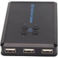 Bewinner KVM Switch 4 Port Box 4K, USB2.0 Switch Selector with 4HDMI, 3 USB2.0, 5 USB C, 1 Micro USB Interface, Sharing 4 Devices with 4 USB C Cables