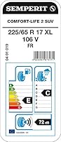 Semperit Comfort-Life 2 Sommerreifen