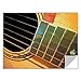 Produktbild ARTWall Kunstdruck auf Leinwand appealz Dean uhlinger 'Impresion de la guitarra' Abnehmbarer Graphic Art Wand 14x18