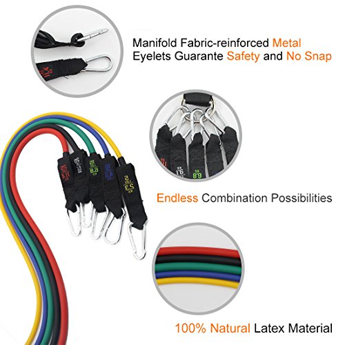 PROCIRCLE Widerstandsbänder Set – Schwere Resistance Tension Übungsband Tube Set- Mit Anti-Snap Latex Tube, Foam Griff, Tür Anker, Knöchelriemen und Freie Tragetasche – Perfekt für jede Home Fitness Training - 4