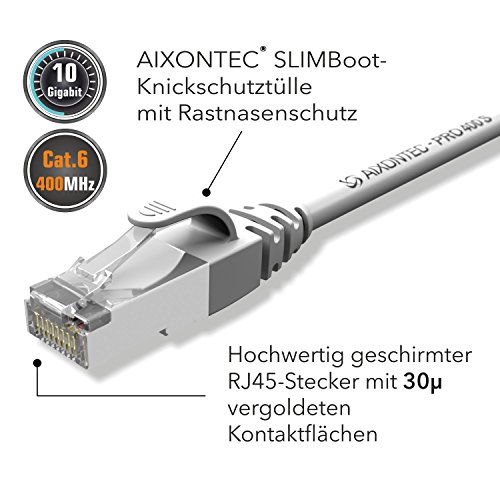 AIXONTEC® I Netzwerk-Kabel Cat6 12m grau Patch-Kabel Ethernet-Kabel Powerlan Gigabit Ethernet Kupfer pimf twisted-pair-kabel rj45 kabel I Switch Router Server PC Laptop Scanner Access Point Modem - 3