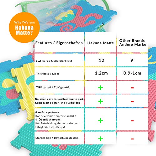 Tapis-de-jeu-en-mousse-pour-bbs-et-enfants-12-dalles-en-mousse-EVA-sur-la-ferme-dans-un-sac-de-rangement-Tapis-puzzle-20-plus-pais-et-plus-doux-Sr--100-non-toxique-sans-odeur