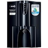 Best Water Purifier Under 15000 in India – (2021) Buying Review 1