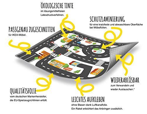 Wandtattoo Wolken passend für deine IKEA Ribba / Mosslanda / Mosslanda Bilderleisten (Farbe Weiß) – Babyzimmer Kinderregale - 7