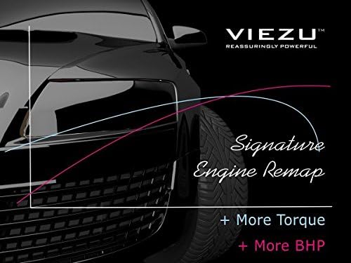 VIEZU ENGINE REMAP FOR GLE 5.5 AMG 63 S Petrol Engine 2015 Performance Tune and Remap