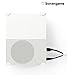 Produktbild Wandhalter Xbox One S und X