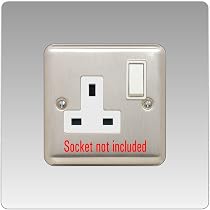 DWUENT Socket Surround, 1 Count 17.5cm X 9cm And 2 Count 8