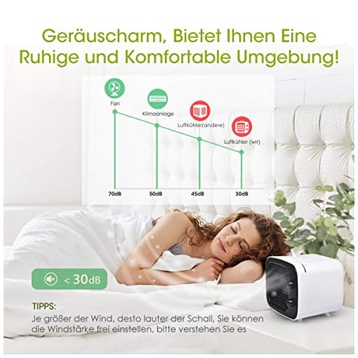 Vazillio Mobile Klimaanlage Tragbarer Mini Klimaanlage Usb Mini