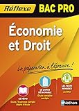 Image de Economie et droit Bac Pro