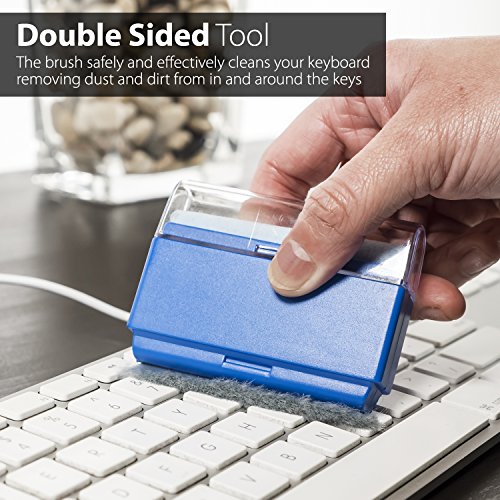 GreatShield Screen Cleaning Kit with 2 Bottles of Solution (60ml and 120ml), 2 Microfiber Cloths, 20 Non-Alcohol Screen Cleaning Wipes, and Brush for Laptops, PC monitors, Smartphones, Tablets, iPhone, iPad, LED, TVs, DSLR Cameras, Camcorders