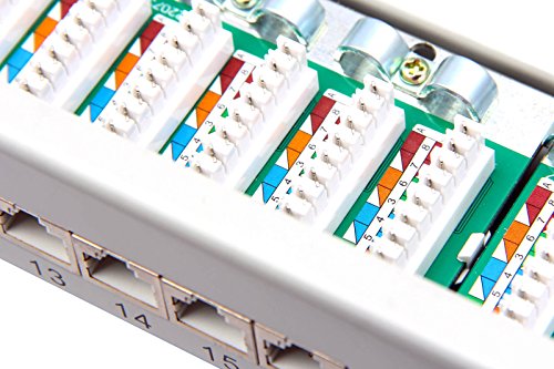 ProfiPatch SCENetwork KAT6A CAT6a Class Ea 24 Port Patchpanel Patchfeld aus Metall, lichtgrau RAL7035, STP 500MHz 10Gbit, zur 19″ Montage im Netzwerkschrank - 3