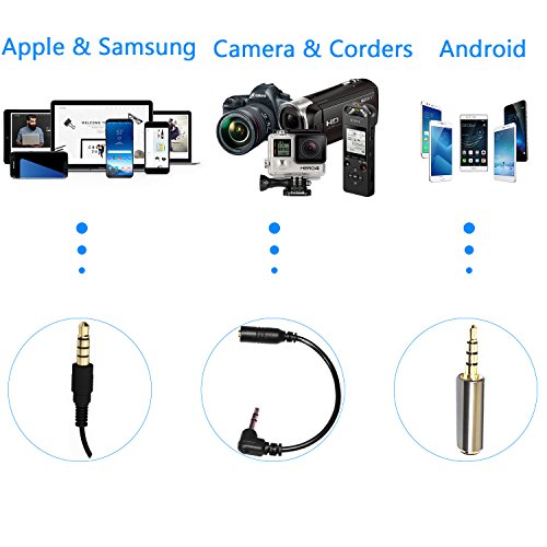 Lavalier Mikrofon, Universaladapter PEMOTechÂ® Mikrofon fÃ¼r Smartphone Kondensator-Mikrofon Adapter fÃ¼r iPhone & Android, Laptop Macbook mit Stereo-KopfhÃ¶rerhÃ¶rer mit 3,5 Umdrehungen