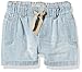 NAME IT Baby Boys Shorts, Blue (Light Blue Denim), 6-9 Months