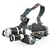 Produktbild Grenhaven wiederaufladbare LED Kopflampe Stirnlampe Headlamp mit einstellbarem Fokus ideal zum Wandern, Klettern usw.