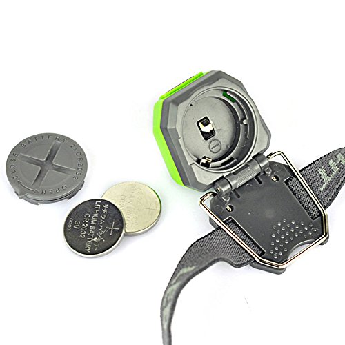 LingsFire? LED Stirnlampe, LED Kopflampe , 1 CREE R3 LED, 3 Helligkeiten zu wahlen, LED Stirnlampen, Kopfleuchten, Mini wasserdicht verstellbare Scheinwerfer Lampe f¨¹r Running, Bergsteigen , Camping, Lesen, Jagd, Wandern, Nachtwanderung usw - 5