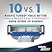 Gillette Mach3 Turbo Refill Cartridges, 8-Count Box