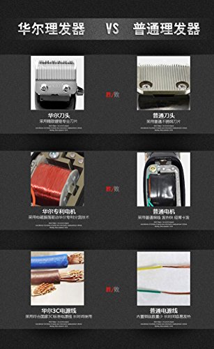 Wahl Super Taper Haarschneidemaschine mit Kabel - 13