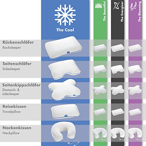 sofi Seitenkippschläfer Kissen | orthopädisches & ergonomisches Nackenstützkissen | mit druckausgleichendem viscoelastischem Gelschaum | Thermoregulierender Bezug | Nackenkissen 56 x 48 x 14 cm - 7