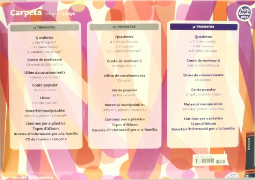 La Nuc 5 anys Carpeta 3rtrimestre (Projecte Petits Exploradors)