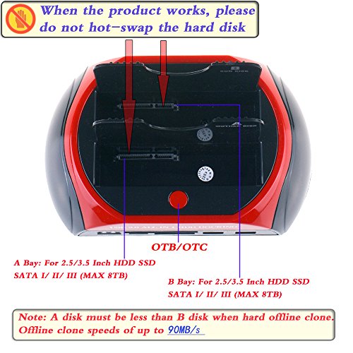 WANLONGXIN WLX-876U3C USB 3.0 zu SATA Dual Bay Externe Festplatte Docking Station mit Kartenleser und USB 3.0 Hub Unterstützung Offline-Klon-Funktion , für 2.5 3.5 Zoll HDD SSD SATA I / II / III Bis zu 2 x 8TB - 5