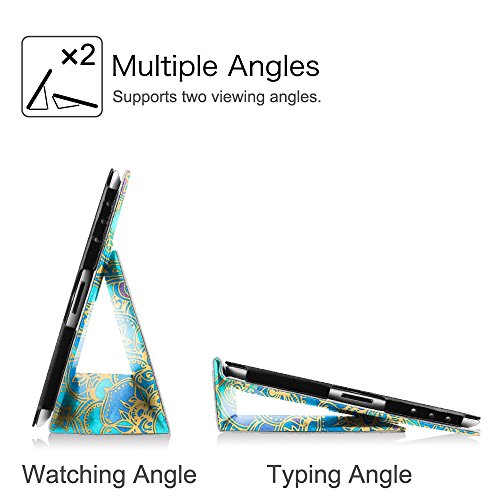 Fintie iPad 2 / 3 / 4 Hülle Case – Folio Slim Fit Kunstleder Schutzhülle Cover Tasche Etui mit Auto Schlaf / Wach Funktion für Apple iPad 2 / iPad 3 / iPad 4, Jade - 5