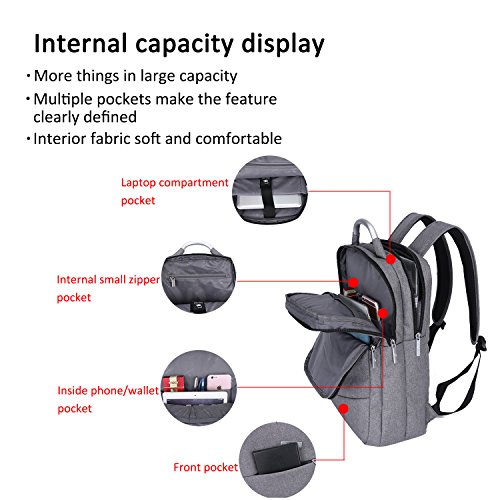 FANDARE 2017 Rucksack 15.6 Zoll Laptoprucksäcke Fahrradrucksäcke Wanderrucksäcke Schulrucksack Notebook Daypack Reisen Studenten Herren Damen Multi-Tasche Polyester - 5