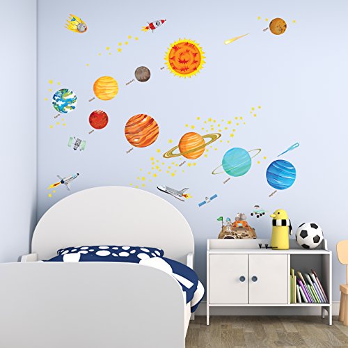 Decowall DW-1501S Das Sonnensystem Wandsticker Wandaufkleber Wandtattoo Kinderzimmer (Mittlere) - 2
