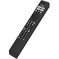 Neo Classic Replacement voice Remote Control PHV02 for Philips Smart TV
