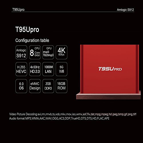 Kasit T95U Pro Amlogic S912 Android 6.0 Box 64bit Viererkabelkern RAM 2G ROM 16G 2.4G/5G/BT Android Box (Europäischer Standard-Stecker) - 5