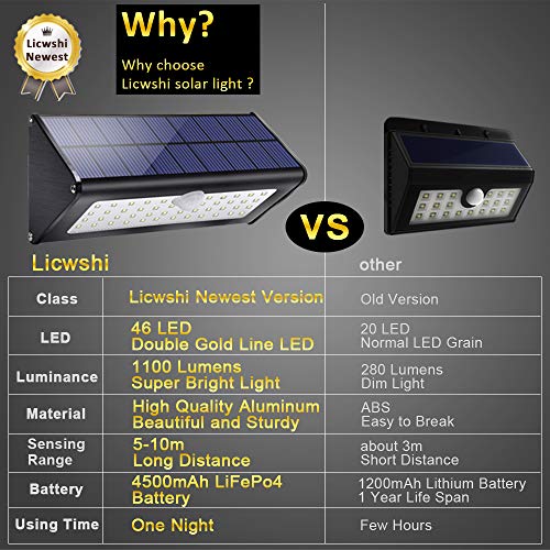 1100lm luces exteriores solares 4500mAh aluminio 120 ° sensor de