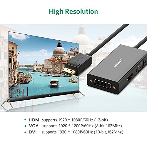 UGREEN Displayport Adapter 3 in 1 Displayport zu HDMI DVI VGA Konverter Adapter 4K für HDTV (Schwarz) - 4