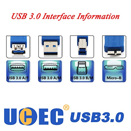 UCEC Panel Frontal USB 3 0  Panel Hub Metal de 5 23 Pulgadas  con 2 Puertos USB 3 0 y 2 Puertos 2 0 HD de Audio