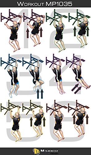 Comprar MAGNUS® POWER MP1035 - Barra de dominadas de montaje en pared
(6 agarres) + GUANTES + Gancho para Sling Trainer / saco de boxeo en
Amazon