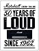 Produktbild Leinwandbild Marshall Verstärker"Loud", 60 x 80 cm