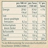 Knorr Delikatess Brühe Dose 16 Liter